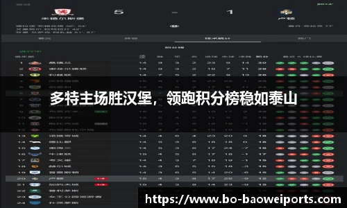多特主场胜汉堡,领跑积分榜稳如泰山