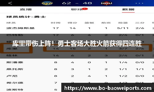 库里带伤上阵!勇士客场大胜火箭获得四连胜