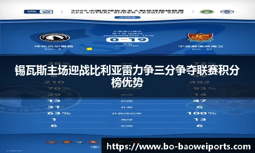 锡瓦斯主场迎战比利亚雷力争三分争夺联赛积分榜优势